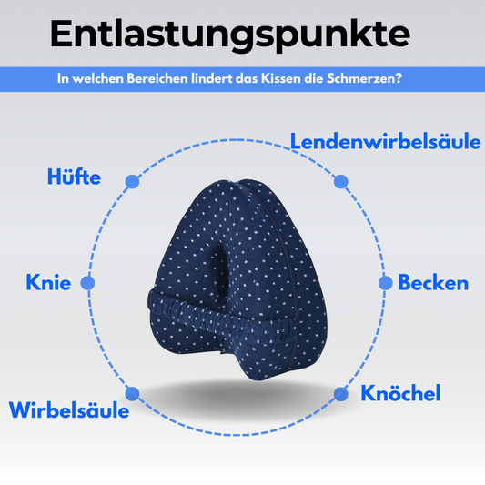 ErgoSchlaf Seitenschläferkissen