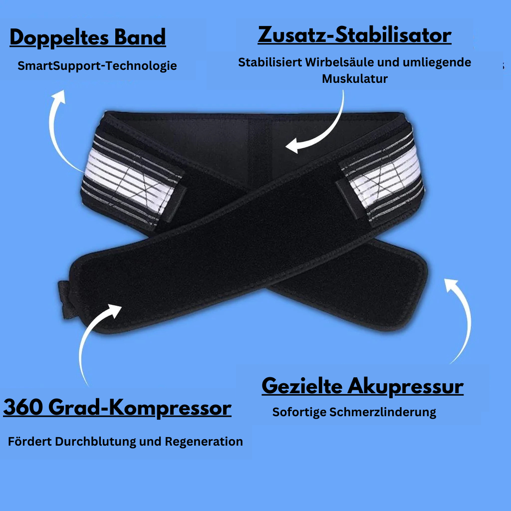 Ischias Gürtel