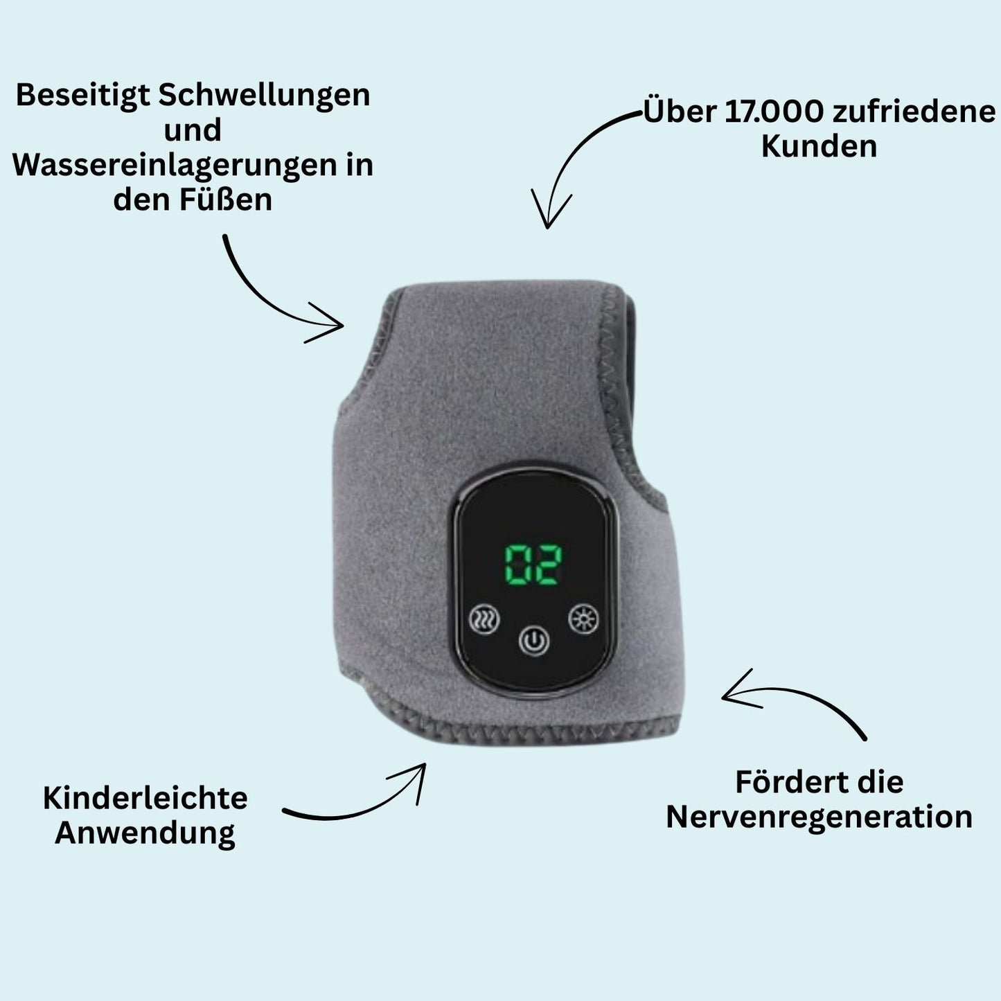 NeuroComfort Schwellungs-Therapiegerät