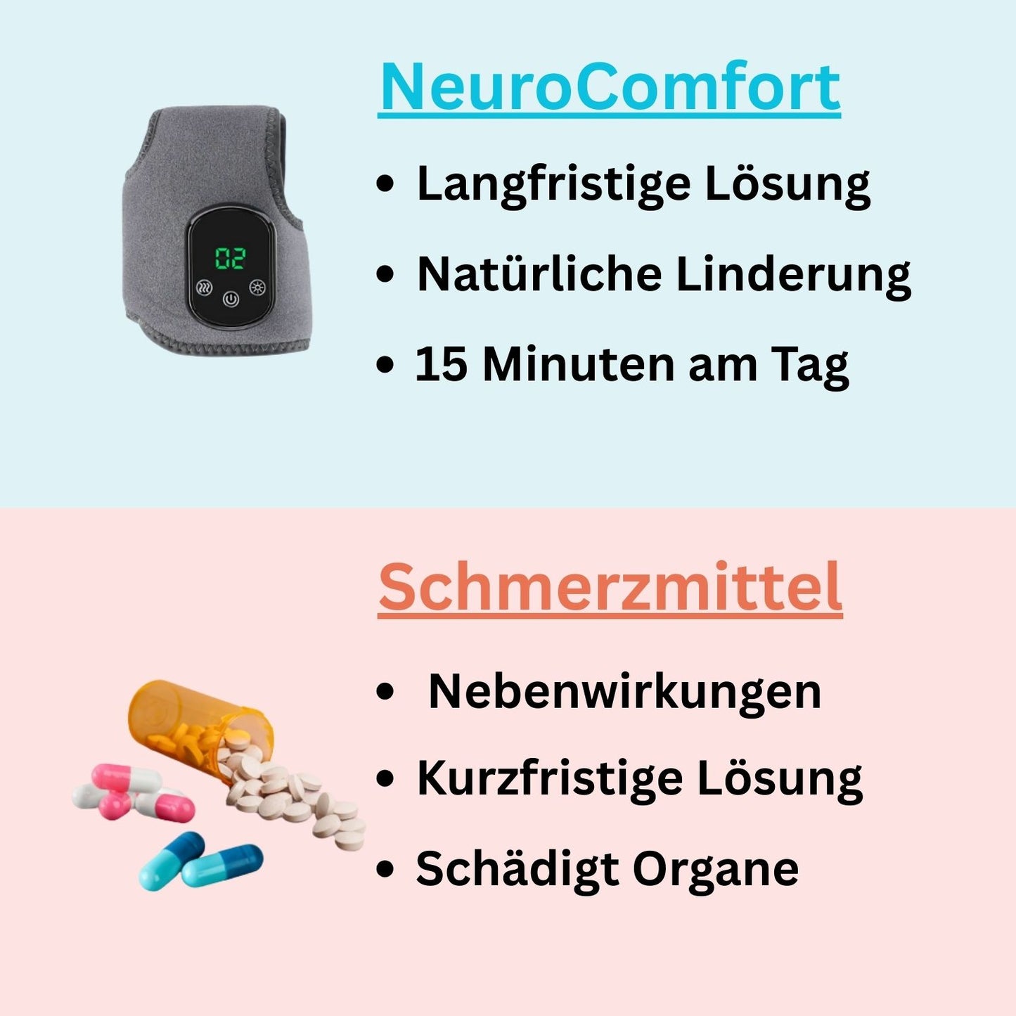 NeuroComfort Massagegerät